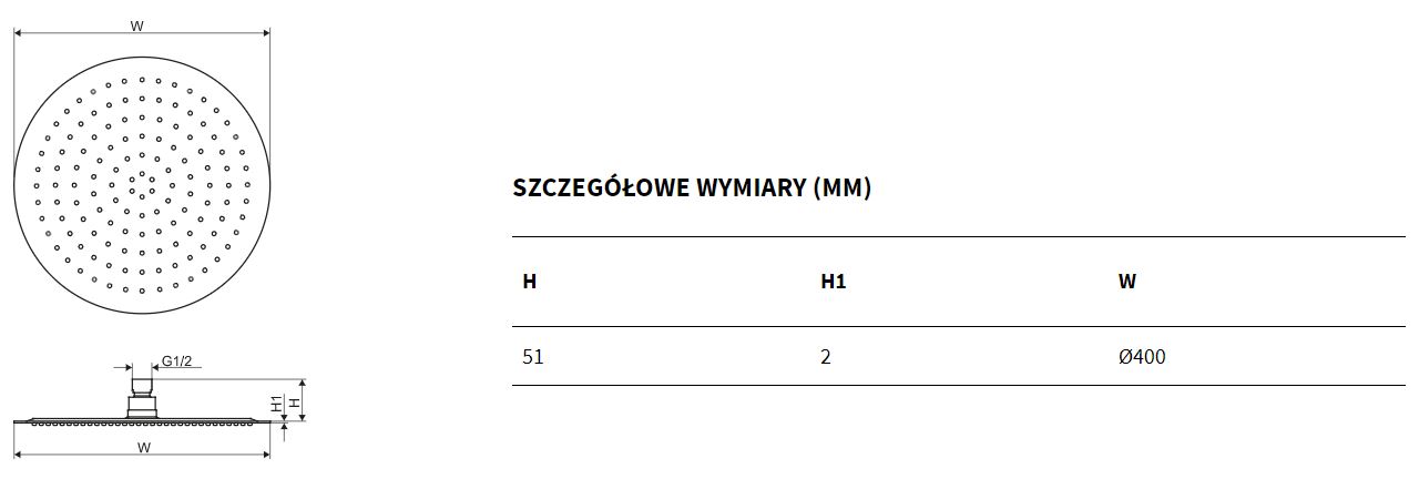 rys techniczny tabela